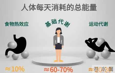 医生发现：天天走路锻炼的高血压患者，不用几月，身体或有4变化