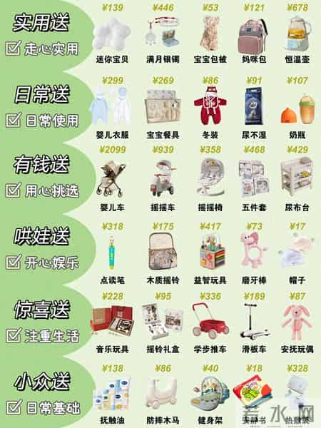 新手宝妈实际上最想收到的礼物top.1