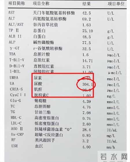 有一种新型复方降压药，不仅作用平稳持久，还能保护心肾！