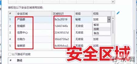 图纸怎么加密？五个好使的图纸加密方法分享丨保姆级教程，学起来
