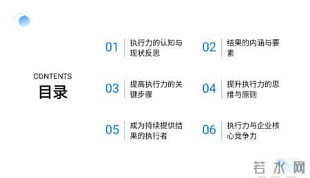 熬了20天，终于把“以结果为导向的执行力”做出来了（交付版）