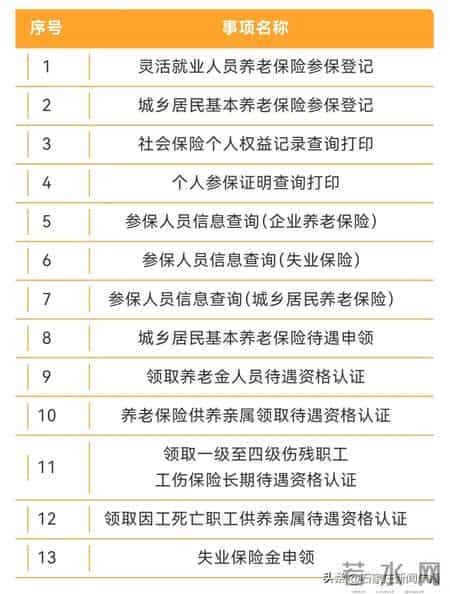 定了！京津冀10地将率先开展