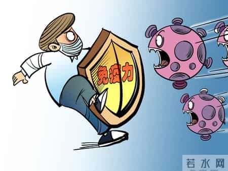 十大增强免疫力的药，临床常用的