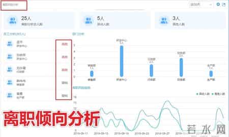 电脑监控软件哪个好？8款超给力电脑监控软件app，26年大厂推荐！