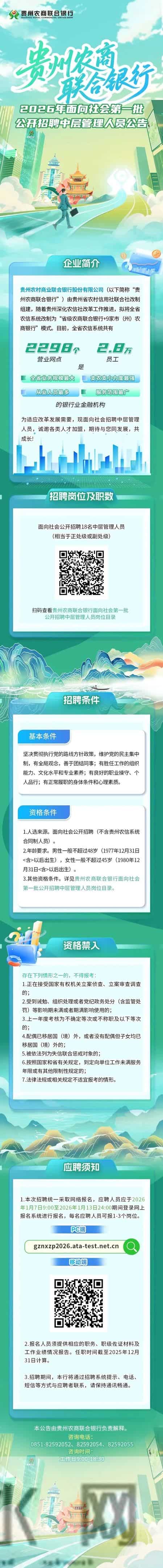 这家银行招18人！遵义有岗！今天起可报名！
