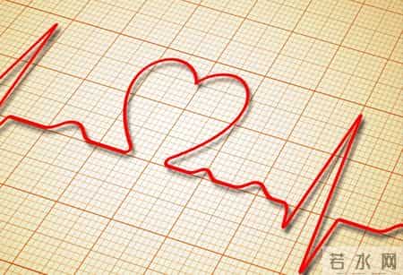 医生多次强调：最伤心脏的行为，不是饮食！而是频繁去做4件事