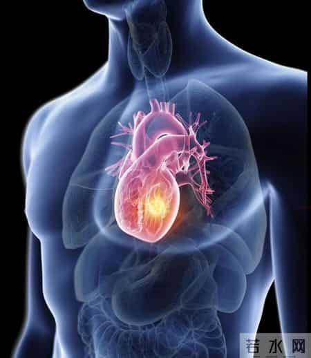 医生教你：正确认识冠心病，不要过度治疗，不做重复检查