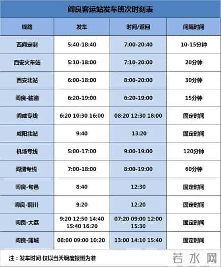 瞰·阎良——2025年度职工居民门诊慢性病零星报销工作已启动