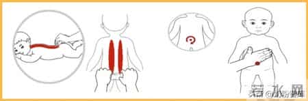 你以为正常，实际宝宝已经重度积食！这些预警信号别忽视！