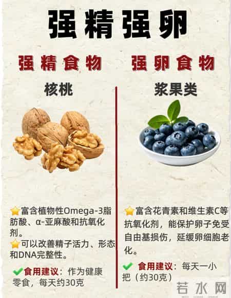 备孕两年没动静，我和老公靠吃家常食材调体质