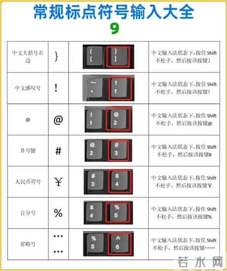 一篇教会你，如何熟练使用，常规标点符号输入大全