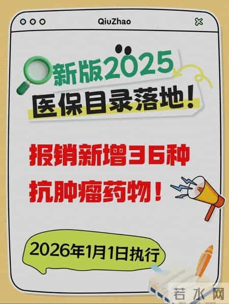 【医保新政｜事关所有肿瘤患者，必看！】