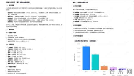 Excel数据分析太耗时？多Agent协作，1分钟生成专业分析报告！