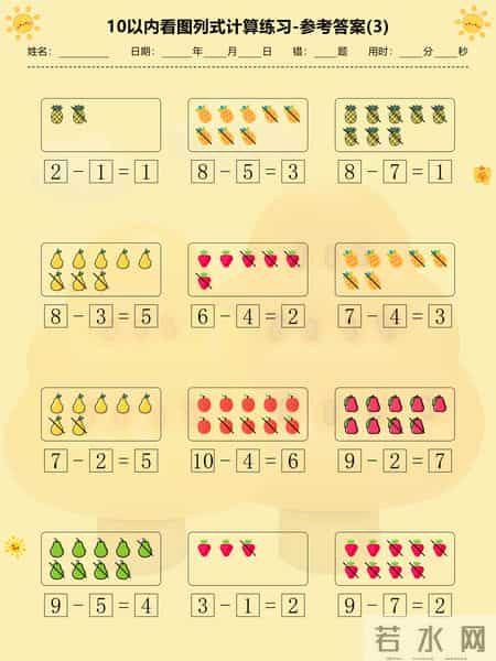 幼小衔接必练！看图列式计算专项，帮孩子吃透加减运算