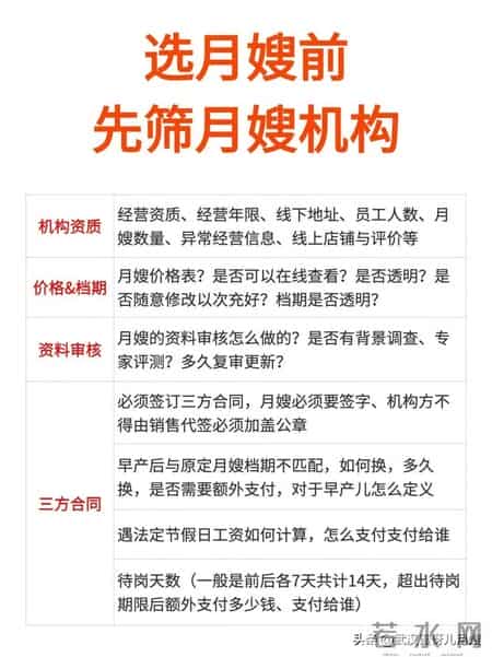 2026年月嫂避坑指南！全国10大月嫂公司排名揭秘：月嫂选错毁全家