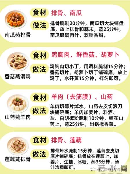 16道儿童蒸菜， 养脾补钙不挑食