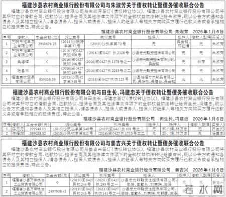 福建法治报2026年1月6日公告