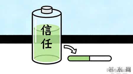 狼来了——那声未被听见的孤独