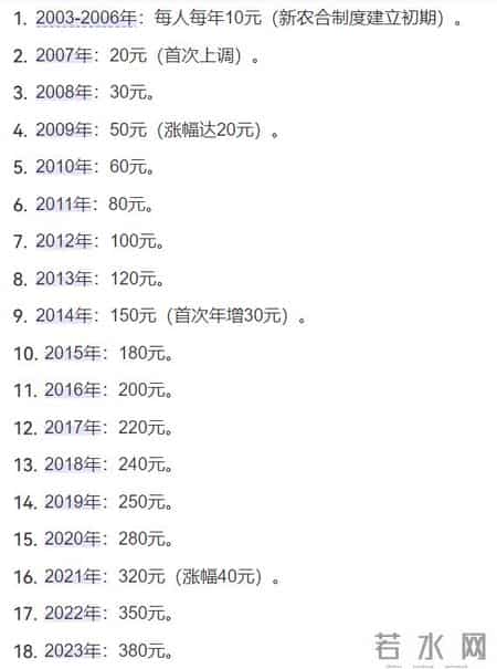 不交400元，给国家省700元？居民医保真的不划算吗？