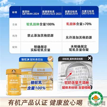 2026无糖骆驼奶粉推荐，驼奶粉哪个牌子好？