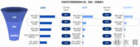 敏感体质宝宝更适合喝什么？羊奶粉PK水解奶粉