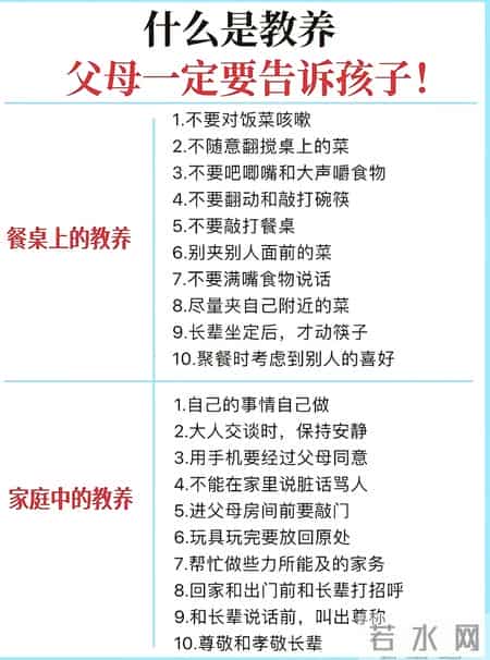 真正的教养藏在细节里！这40条规矩，父母一定要教给孩子