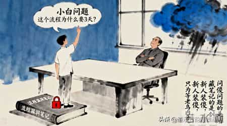 《三十六计》之并战计深度解析：势均力敌时高手都在用的6大智慧