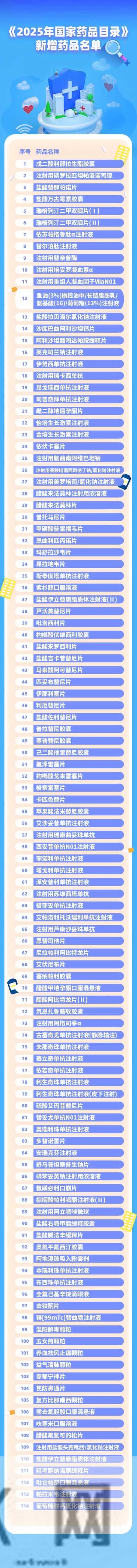 医保新政已落地