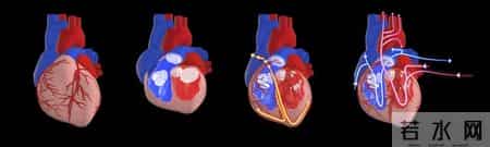 医生研究发现：每日饮酒的高血压人，多数临近60岁或有4种异样