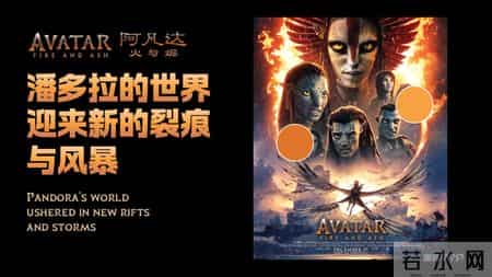 用Gemini Pro给《阿凡达3》做了份PPT，绝了！