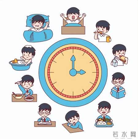 4个动作，促进肠道蠕动，改善便秘