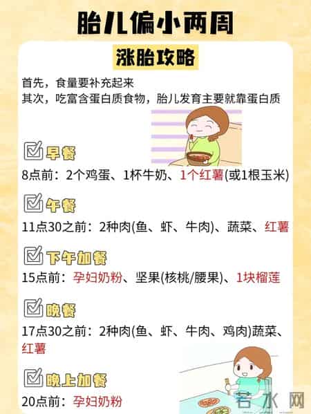 胎儿偏小两周别慌！这份涨胎攻略帮你快速补回来