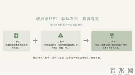 项目卡壳没人担责？PM 高阶认知：谁损失大，谁主动扛事！