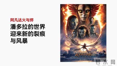 用Gemini Pro给《阿凡达3》做了份PPT，绝了！