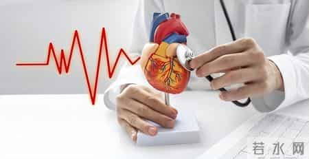 医生教你：正确认识冠心病，不要过度治疗，不做重复检查
