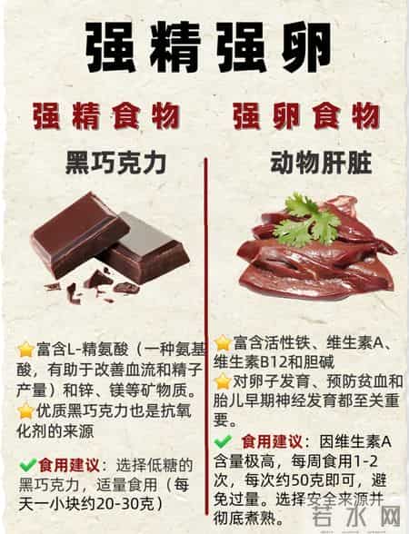 备孕两年没动静，我和老公靠吃家常食材调体质