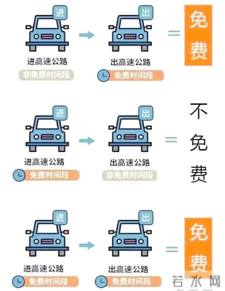史上最长的春节长假！哪几天上班是3倍工资？高速9天全免费吗？