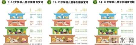 新的一年，为孩子的成长备好锦囊