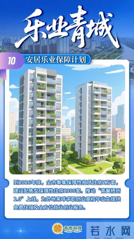 重磅！呼和浩特发布“乐业青城”十项行动计划