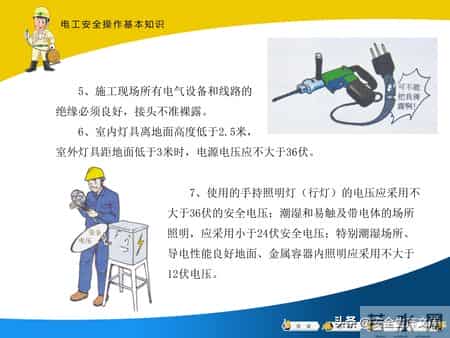 建筑工人安全操作全攻略！覆盖多工种，必备安全指南