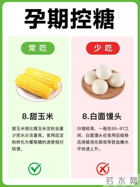 孕期控糖别瞎吃！这份饮食清单帮你稳控血糖不踩坑。