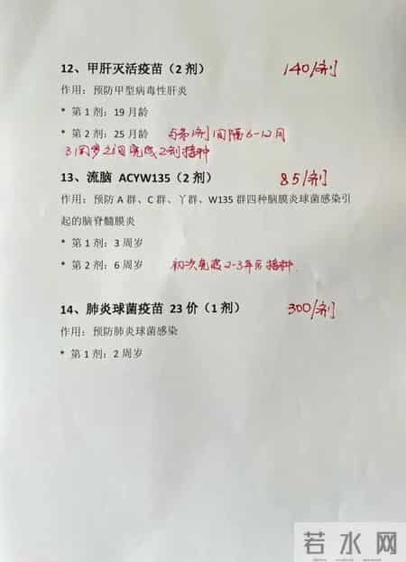 超全宝宝疫苗接种表!自费免费+时间,一次说清楚!
