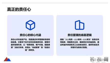 年薪176万的总经理做的“战略执行力：从目标到结果”太牛了！