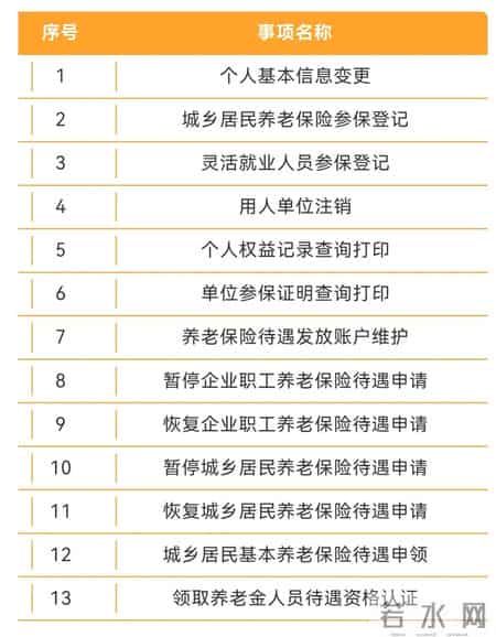 定了！京津冀10地将率先开展→