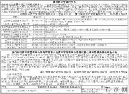 福建法治报2026年1月6日公告