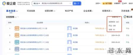 贵州又一家连锁药房被暂停经营！