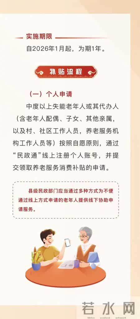【便民信息】一图读懂中度以上失能老年人发放养老服务消费补贴项目