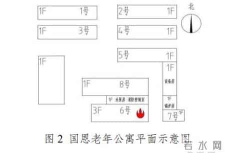 调查报告发布！老年公寓重大火灾致20人遇难，21人涉嫌犯罪被移送司法机关！