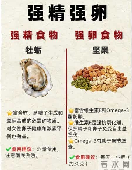 备孕两年没动静，我和老公靠吃家常食材调体质
