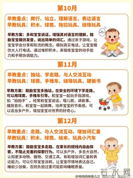 一岁宝宝内护理和早教值得学习和保存